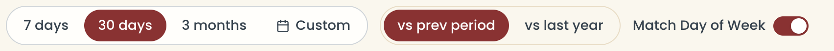 Traffic's date pills, the vs prev period and vs last year switch, and Match Day of Week
